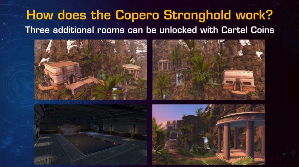 SWTOR Copero Stronghold
